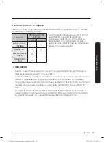 Preview for 157 page of Dacor DOP48C96D Series User Manual