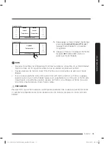 Preview for 165 page of Dacor DOP48C96D Series User Manual