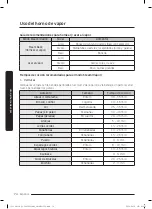 Предварительный просмотр 178 страницы Dacor DOP48C96D Series User Manual