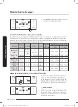 Preview for 182 page of Dacor DOP48C96D Series User Manual