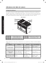 Предварительный просмотр 234 страницы Dacor DOP48C96D Series User Manual