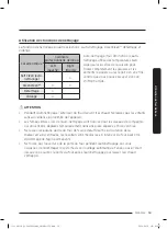 Preview for 261 page of Dacor DOP48C96D Series User Manual