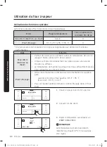 Preview for 288 page of Dacor DOP48C96D Series User Manual