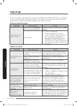 Preview for 304 page of Dacor DOP48C96D Series User Manual