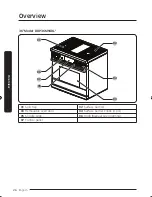 Предварительный просмотр 25 страницы Dacor DOP48M96DL Series User Manual