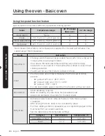 Предварительный просмотр 76 страницы Dacor DOP48M96DL Series User Manual