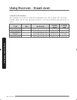 Предварительный просмотр 92 страницы Dacor DOP48M96DL Series User Manual