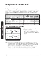 Предварительный просмотр 96 страницы Dacor DOP48M96DL Series User Manual