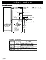 Предварительный просмотр 6 страницы Dacor DR30G Installation Instructions Manual