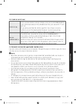 Preview for 23 page of Dacor DRF36 User Manual