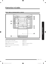 Preview for 73 page of Dacor DRF36 User Manual