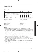 Preview for 35 page of Dacor DRF36C User Manual