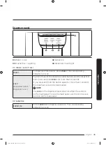 Preview for 45 page of Dacor DRF36C User Manual