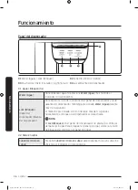 Preview for 130 page of Dacor DRF36C User Manual