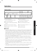 Preview for 203 page of Dacor DRF36C User Manual