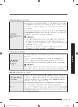 Preview for 209 page of Dacor DRF36C User Manual