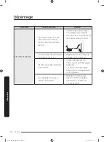 Preview for 240 page of Dacor DRF36C User Manual