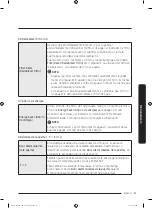 Preview for 125 page of Dacor DRF36C000SR User Manual