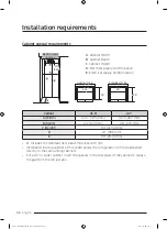 Предварительный просмотр 26 страницы Dacor DRF42 series Installation Instructions Manual