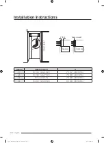 Предварительный просмотр 30 страницы Dacor DRF42 series Installation Instructions Manual