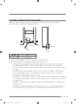 Предварительный просмотр 77 страницы Dacor DRF42 series Installation Instructions Manual