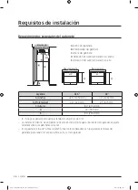 Предварительный просмотр 78 страницы Dacor DRF42 series Installation Instructions Manual