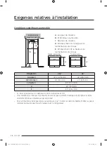 Предварительный просмотр 130 страницы Dacor DRF42 series Installation Instructions Manual