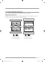 Предварительный просмотр 141 страницы Dacor DRF42 series Installation Instructions Manual