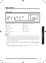 Предварительный просмотр 19 страницы Dacor DRF425 Series User Manual