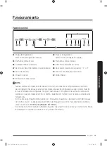 Предварительный просмотр 79 страницы Dacor DRF425 Series User Manual