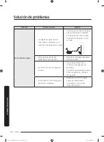 Предварительный просмотр 108 страницы Dacor DRF425 Series User Manual