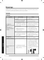 Предварительный просмотр 164 страницы Dacor DRF425 Series User Manual