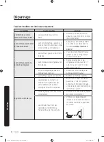 Предварительный просмотр 166 страницы Dacor DRF425 Series User Manual