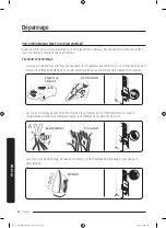 Предварительный просмотр 168 страницы Dacor DRF425 Series User Manual