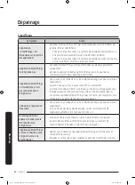 Предварительный просмотр 170 страницы Dacor DRF425 Series User Manual