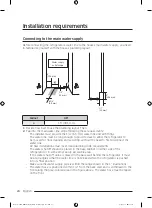 Предварительный просмотр 24 страницы Dacor DRF48 Series Installation Instructions Manual