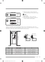 Предварительный просмотр 29 страницы Dacor DRF48 Series Installation Instructions Manual