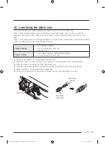 Предварительный просмотр 47 страницы Dacor DRF48 Series Installation Instructions Manual