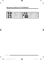 Предварительный просмотр 124 страницы Dacor DRF48 Series Installation Instructions Manual