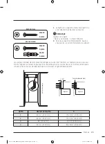 Предварительный просмотр 133 страницы Dacor DRF48 Series Installation Instructions Manual