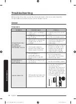 Предварительный просмотр 50 страницы Dacor DRF487 Series User Manual