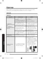 Предварительный просмотр 122 страницы Dacor DRF487 Series User Manual