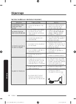 Предварительный просмотр 124 страницы Dacor DRF487 Series User Manual