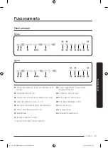 Предварительный просмотр 163 страницы Dacor DRF487 Series User Manual