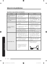 Предварительный просмотр 196 страницы Dacor DRF487 Series User Manual