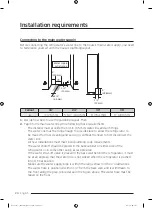 Preview for 24 page of Dacor DRR24 Series Installation Instructions Manual