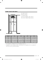 Preview for 25 page of Dacor DRR24 Series Installation Instructions Manual