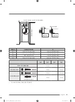 Preview for 29 page of Dacor DRR24 Series Installation Instructions Manual