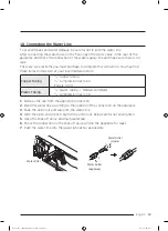 Preview for 53 page of Dacor DRR24 Series Installation Instructions Manual