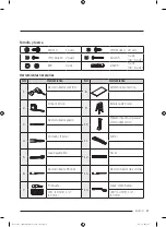 Preview for 81 page of Dacor DRR24 Series Installation Instructions Manual